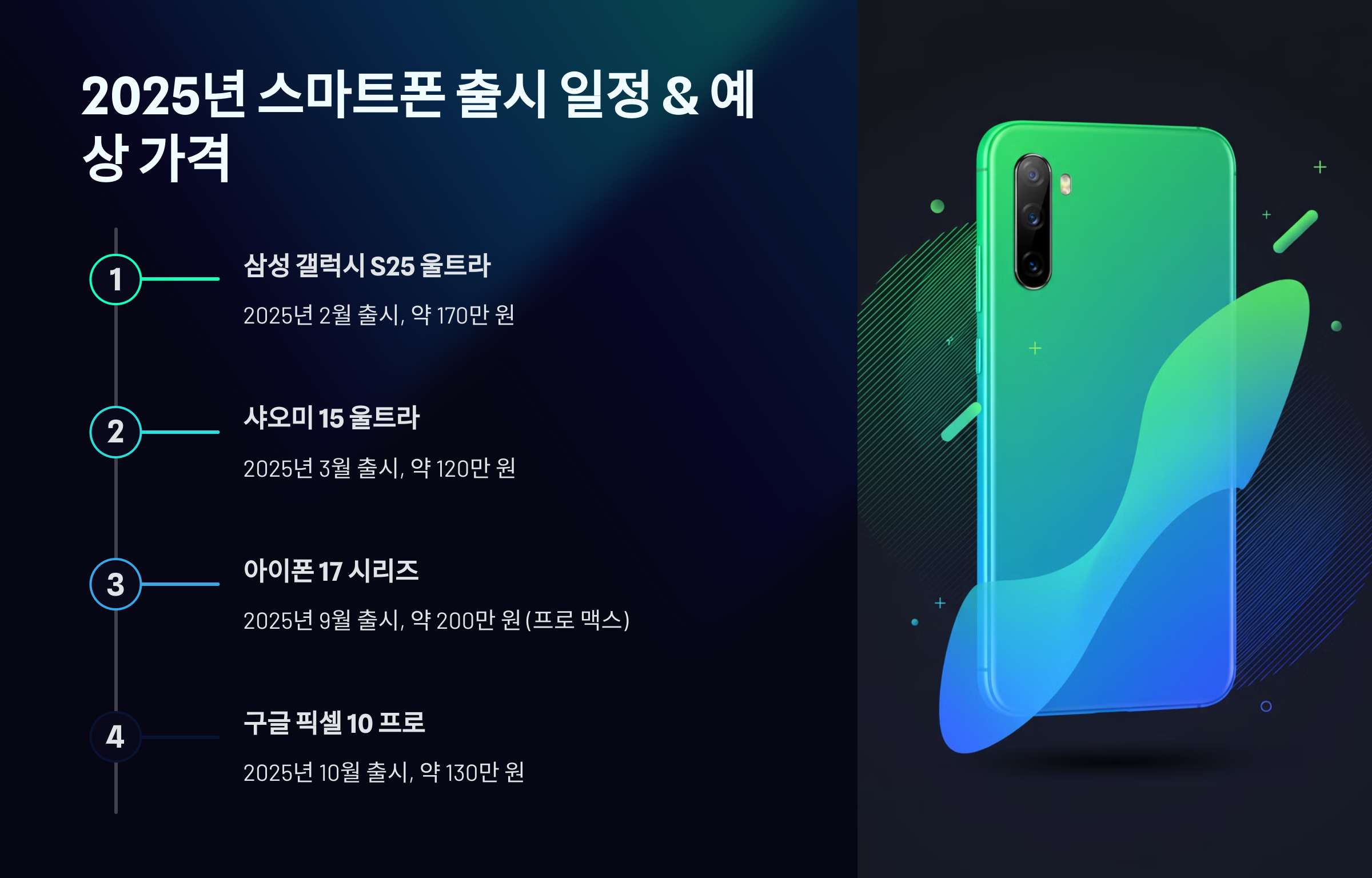 출시 일정 &amp; 예상 가격