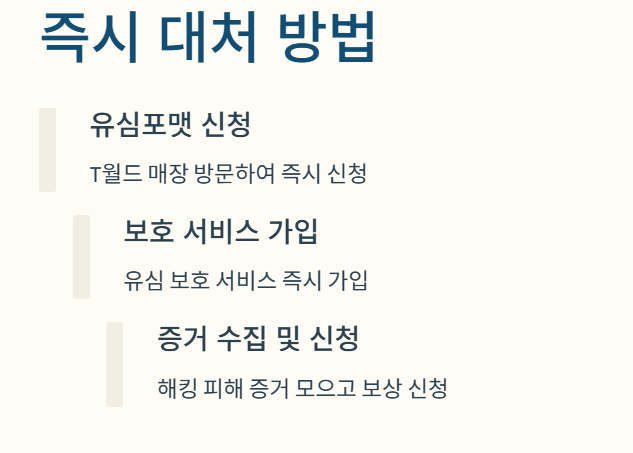 SKT 유심 해킹 보상받는 법
