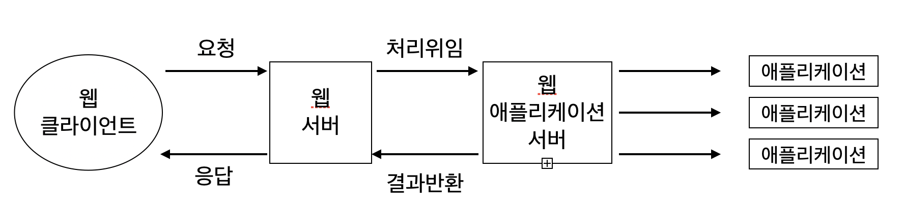 https://blog.kakaocdn.net/dn/d39Ziz/btqBVgsBlRt/tb2tj2ZO3gJiKGldfrVV90/img.png