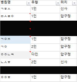 [쌍수 일기-1] 강남 성형외과 발품 후기 (feat. 예약금 삥 뜯긴 썰)