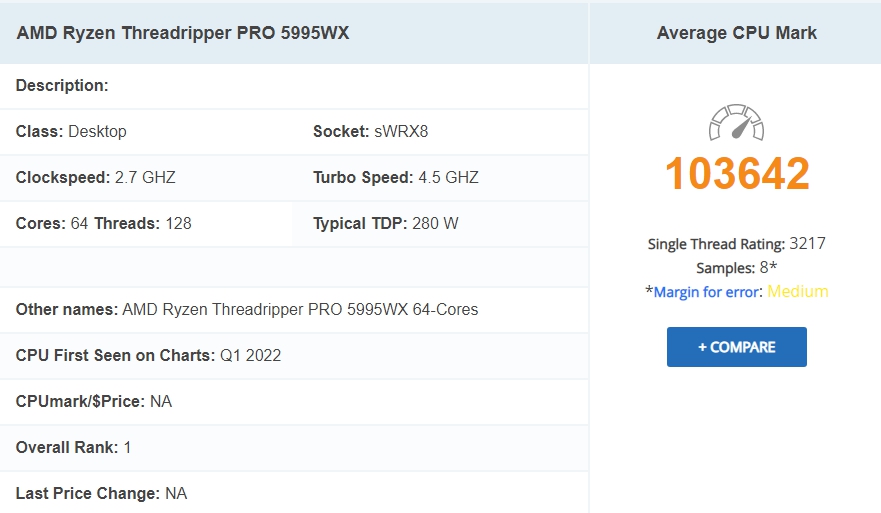 CPU 성능 순위, Intel, AMD 시장 점유율, 랩톱 CPU 순위 18