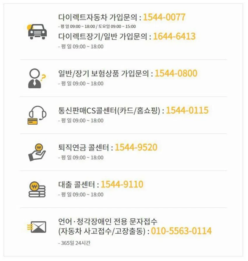 KB자동차보험 고객센터