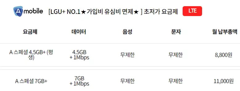 에이(A)모바일-알뜰폰-문자,전화-무제한-요금제-비교및추천