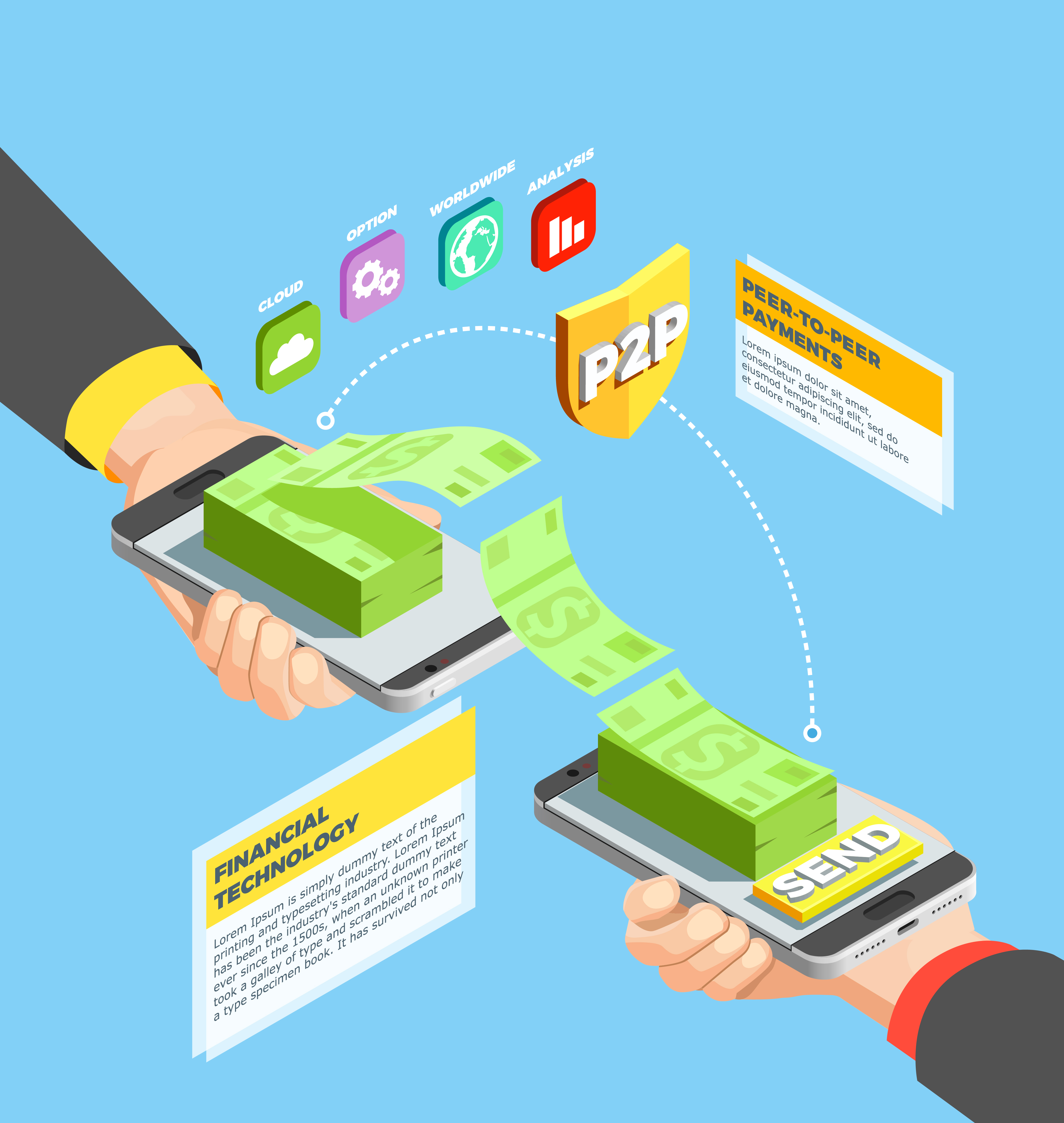 P2P-Lending
