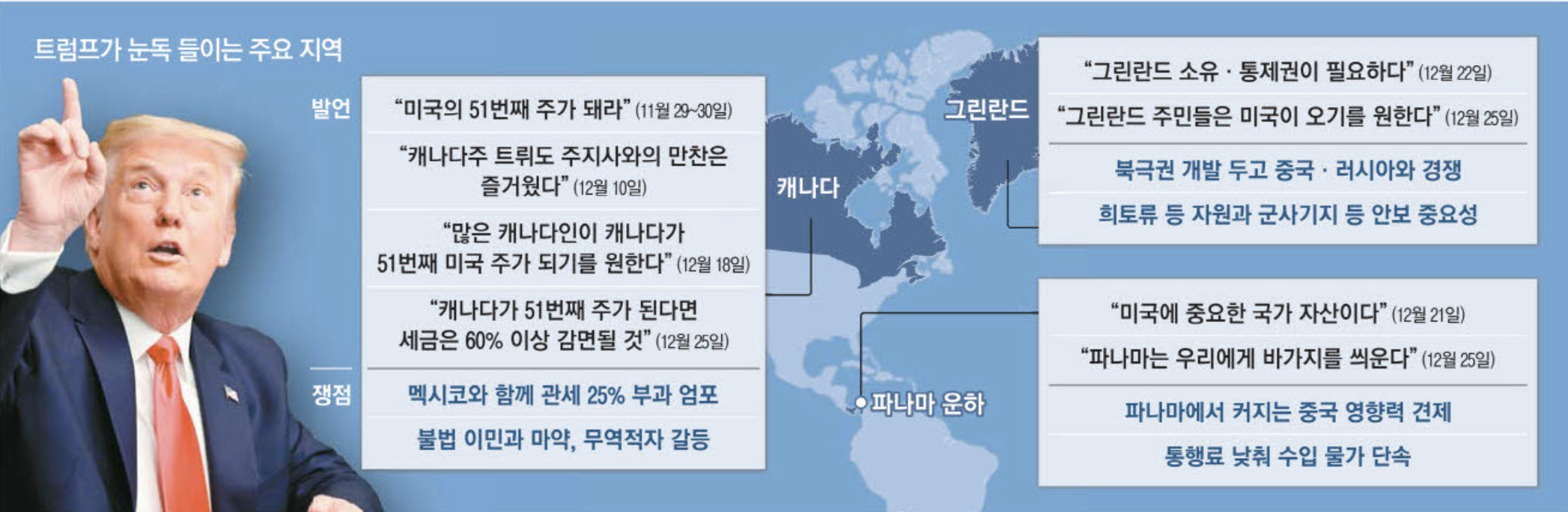 트럼프가 눈독 들이는 주요 지역 (출처 : 매일경제)