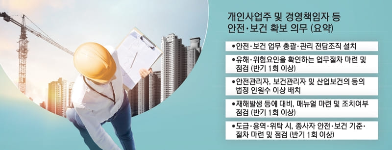  중대시민재해 재해예방 해설서 배포 [국토교통부]