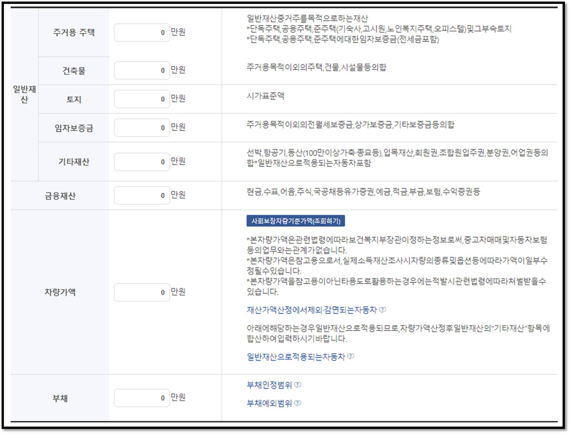 기초생활수급자 생계급여 신청자격 안내
