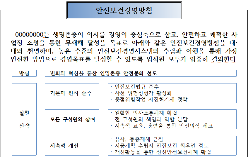 안전보건경영방침 예시(ㅇㅇ건설)