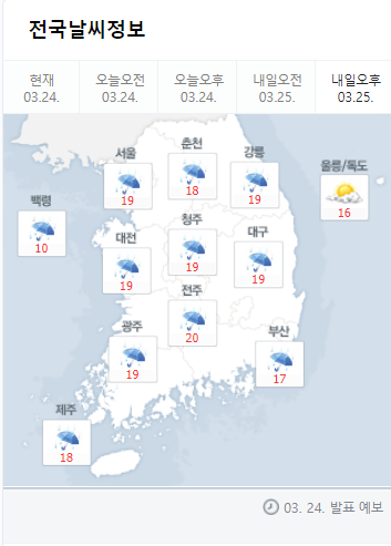3월 25일 오후 날씨