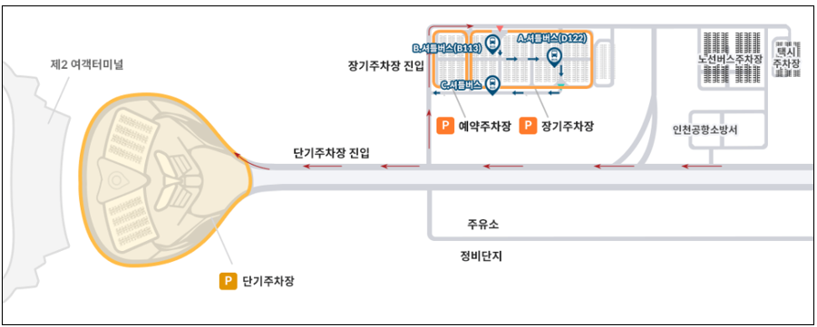 인천공항 제2 터미널 주차장 지도 사진