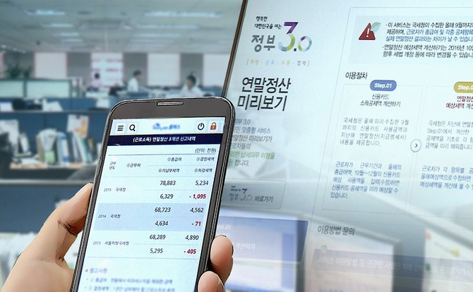 2024 연말정산 간소화 서비스 2024 연말정산 공제 혜택 2024 연말정산 감면 혜택