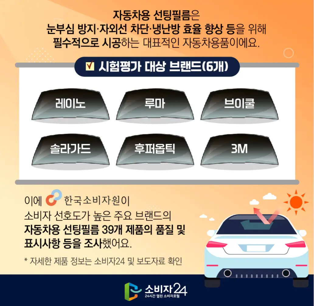 한국소비자원-썬팅필름-테스트