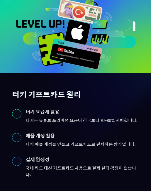 터키 기프트카드의 원리