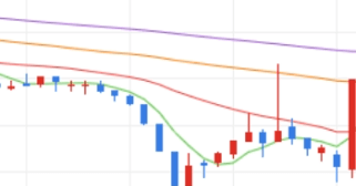 덕양산업 주가 전망