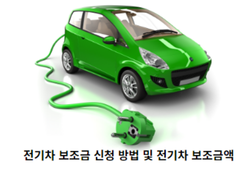 전기차-보조금-신청-방법-및-전기차-보조금액-썸네일