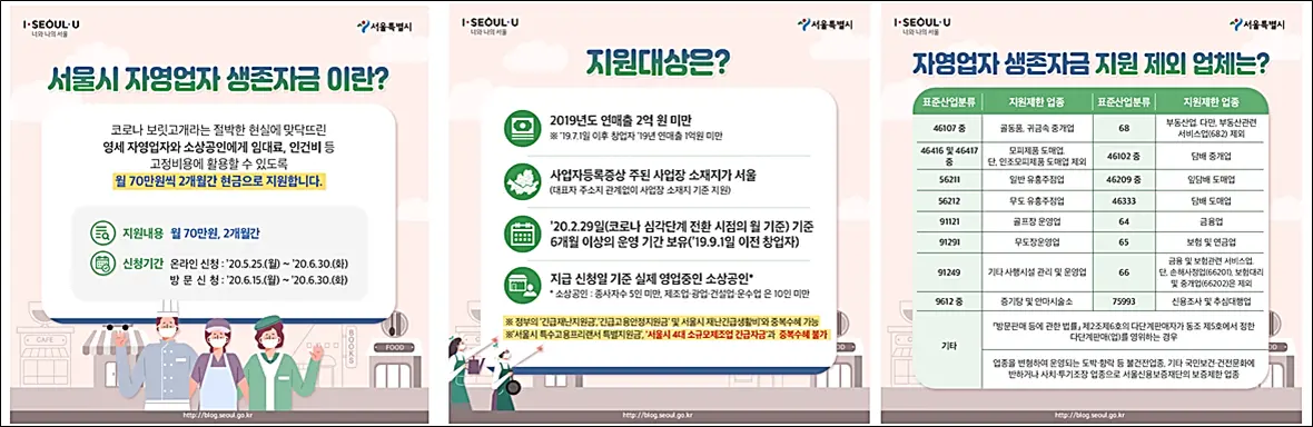 서울-자영업자-생존자금
