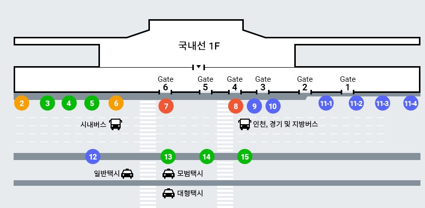 김포공항-국내선-이미지