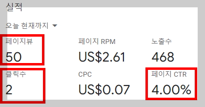 구글 애드센스 CTR이란?