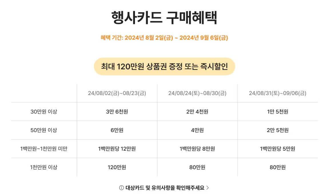 이마트 추석선물세트 사전예약 즉시할인 바로가기(최대 50%)