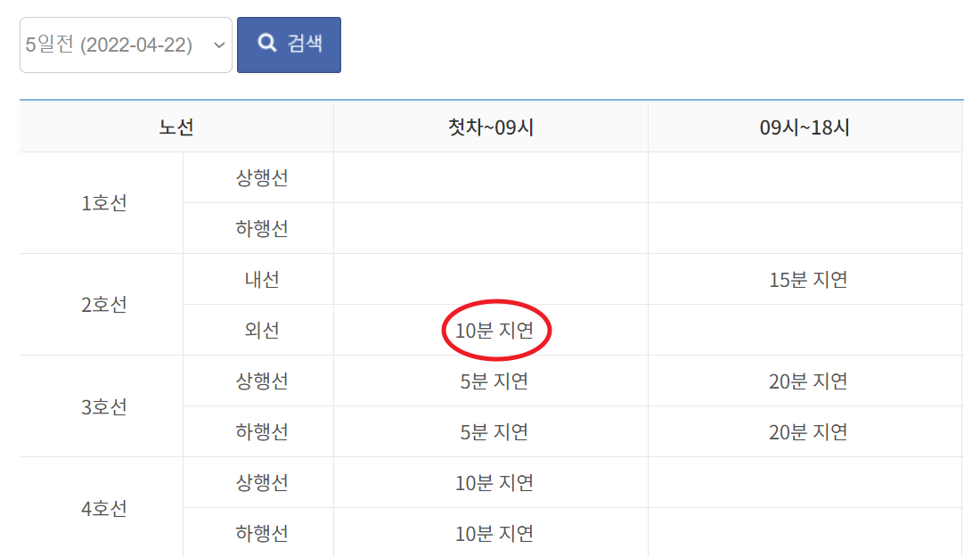 날짜와-열차-선택