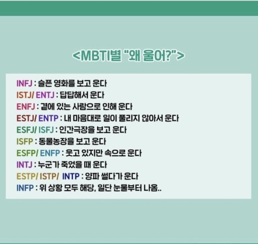  재미로 보는 MBTI - 유형별 우는 이유