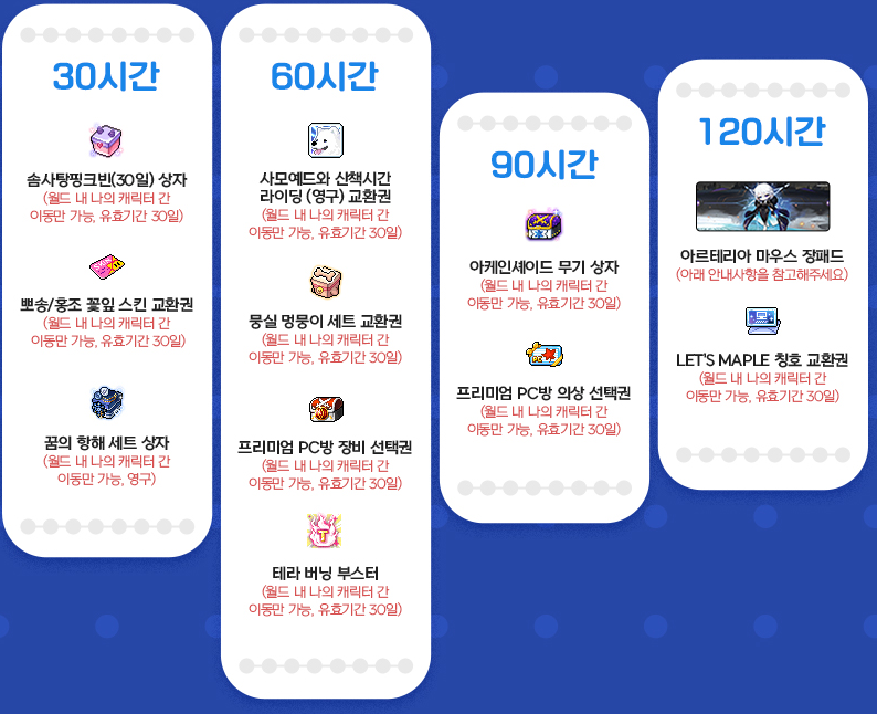 메이플스토리 원격pc방 지피방으로 프리미엄pc방 보상이벤트 참여하세요 메이플스토리 원격Pc방 지피방으로 프리미엄Pc방 보상이벤트 참여하세요