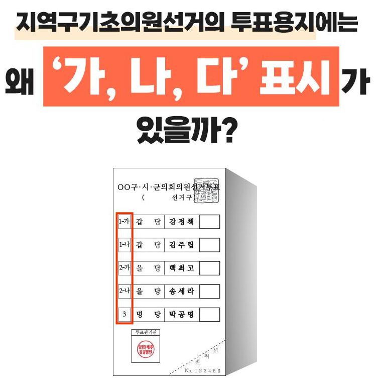  지방선거 가, 나, 다는 뭐지? 번호 뒤 한글의 비밀