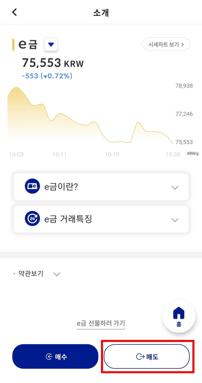 우측하단에 매도 버튼에 빨간색 박스가 쳐져있다.
