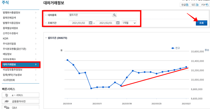 대차체결량 조회하기