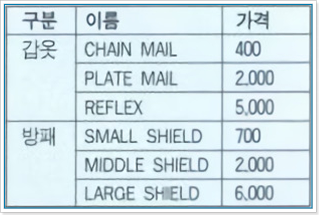 방어구 가격표