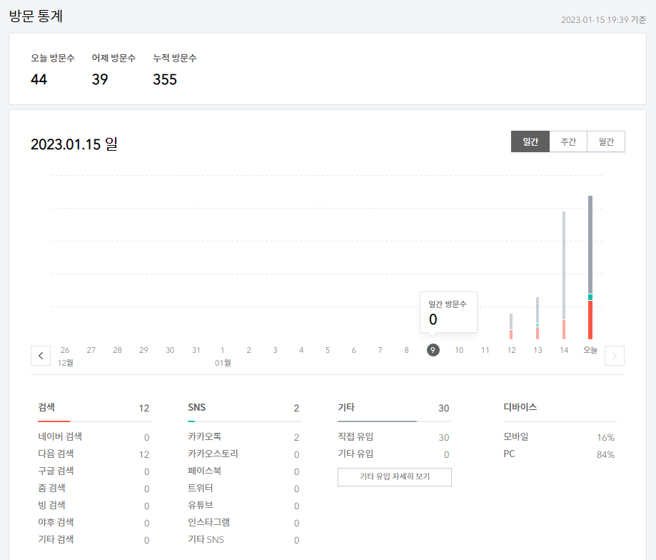  티스토리 블로그 검색 유입 방법(한번에 정리)
