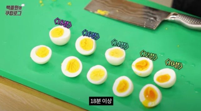 계란 삶는법 백종원 계란 삶는 시간 테스트 계란 삶는법 백종원 계란 삶는 시간 테스트