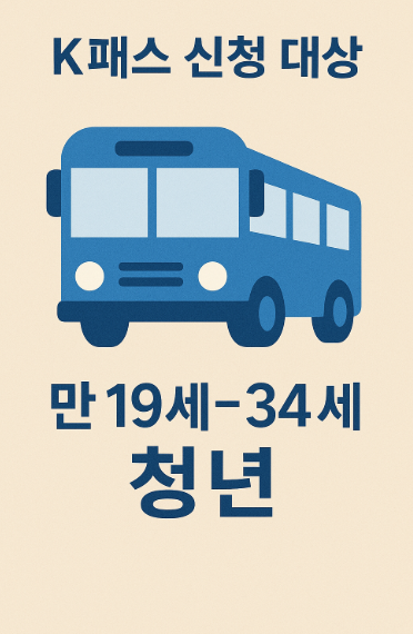K패스 신청 안 하면 손해! 교통비 환급 최대 53%