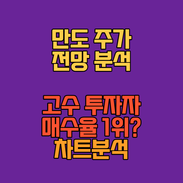 만도 썸네일 0108