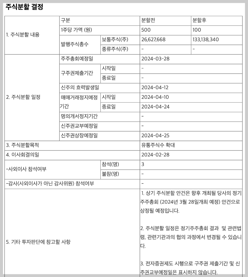 에코프로 주식 액면분할 주가 전망