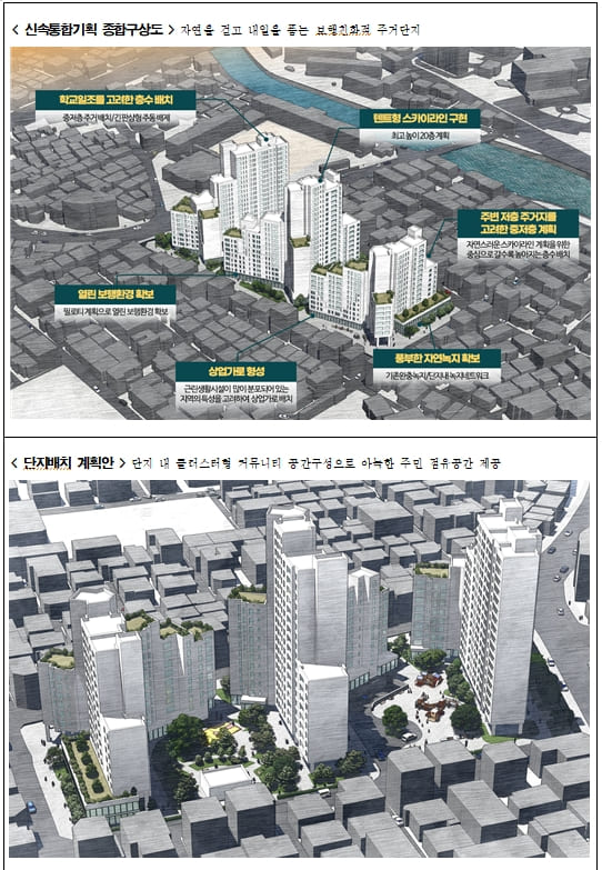 서울시&#44; 수유동·청량리동 일대 재개발 신속통합기획 확정