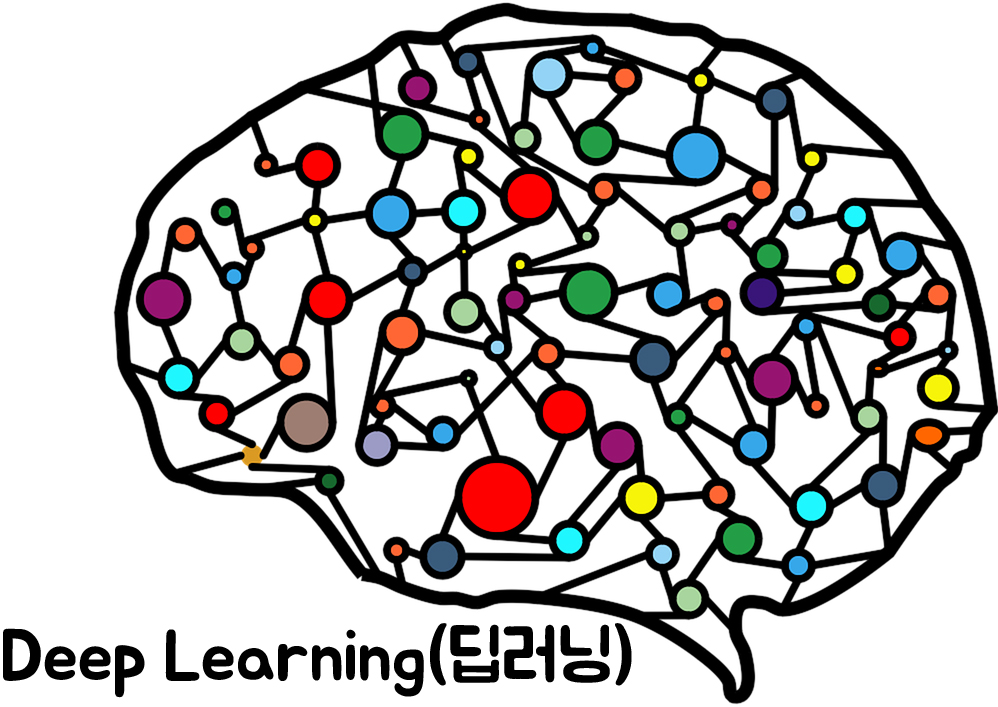  [데이터분석] Deep Learning(딥러닝) 1