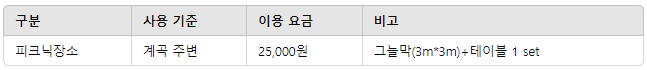 피크닉장소 요금