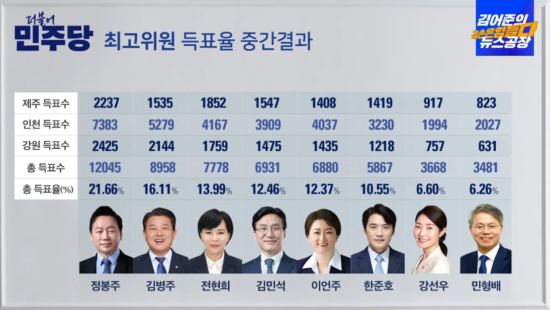 newsgongjang-1815158381843464618-0.jpg