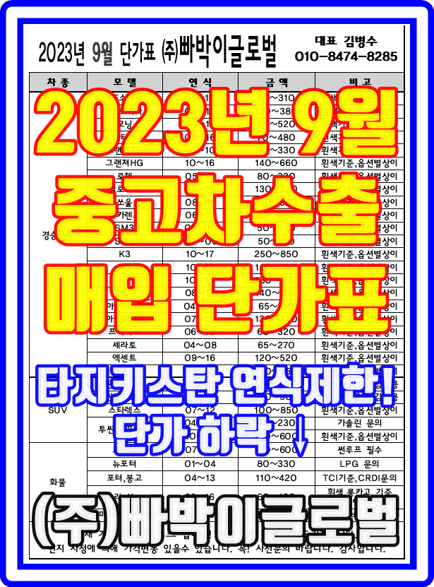  2023년 9월 중고차수출 시세표/단가표 시장동향