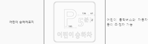 어린이 탑승 표지판