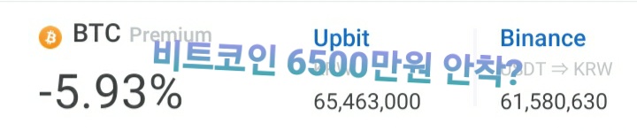  비트코인 6500만원선 안착?
