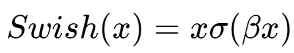 Swish Activation Function