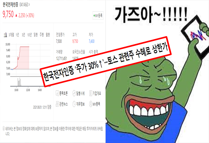  한국전자인증 주가 급상승 미국 상장? (+토스관련주,향후 전망)