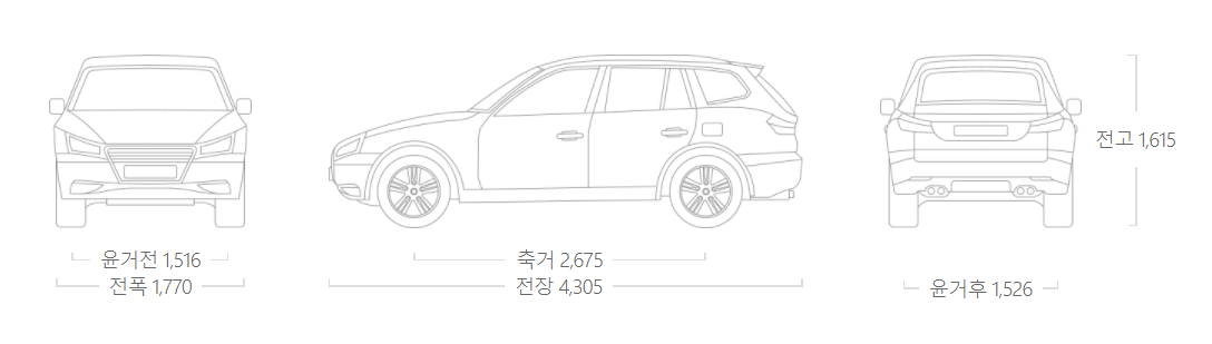 쉐보레-볼트-EUV-사이즈표