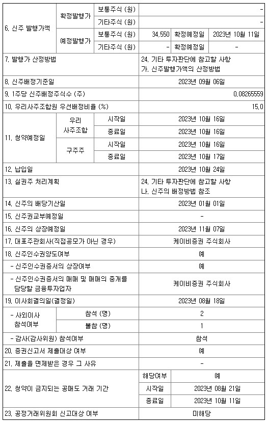 코스모화학 유상증자