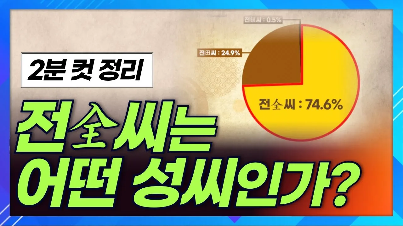 전씨 본관 종류 역사_7