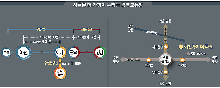 더자이온 이미지