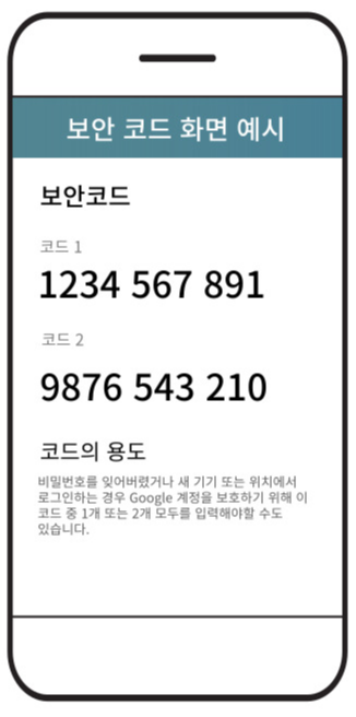 스마트폰 설정 구글 계정 관리 보안 코드