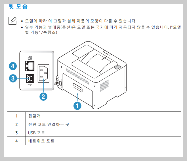 매뉴얼